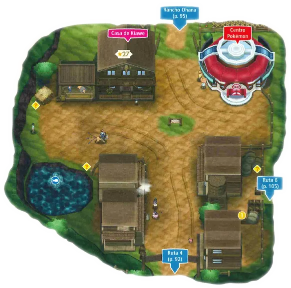 Pueblo Ohana en Pokémon Sol y Pokémon Luna
