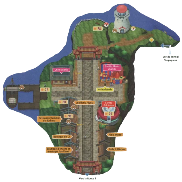 Ciudad Konikoni en Pokémon Ultrasol y Pokémon Ultraluna